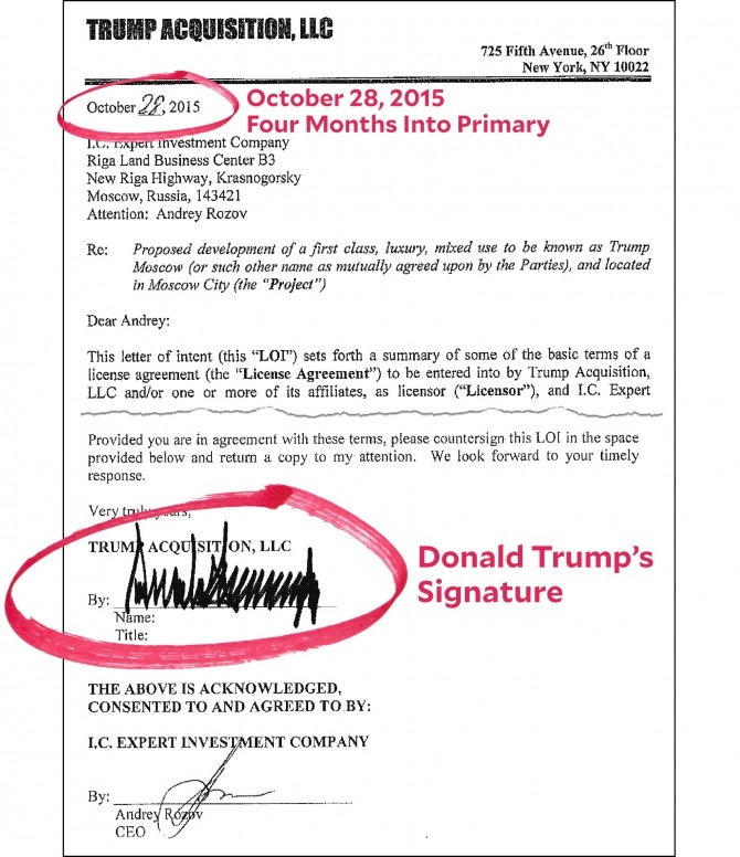 Heres The Letter Of Intent For The Trump Moscow Project  Mother