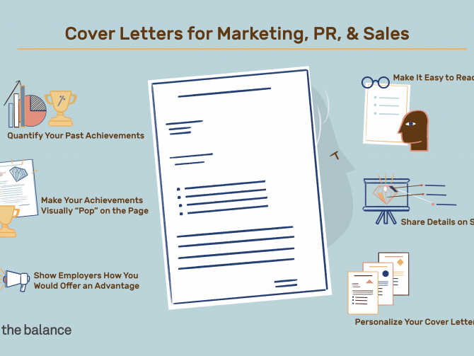 Sales And Marketing Cover Letter Examples And Templates