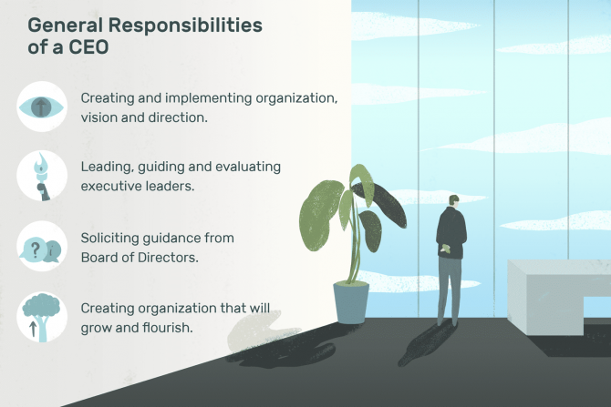 Chief Executive Officer Duties And Responsibilities Resume