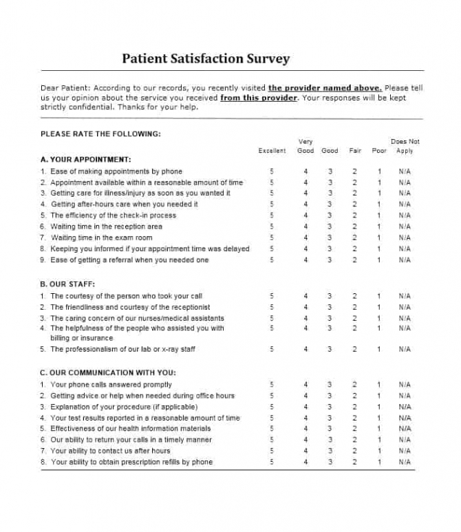 Effective Patient Satisfaction Survey Templates  Questions