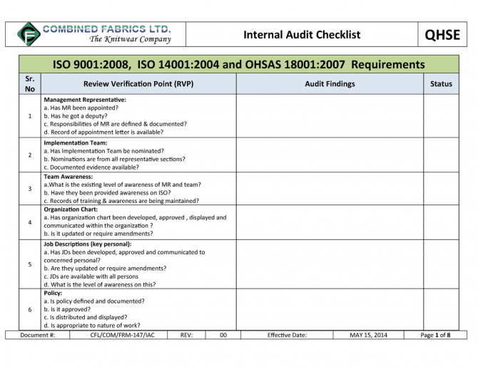 Audit Checklist - Gotilo