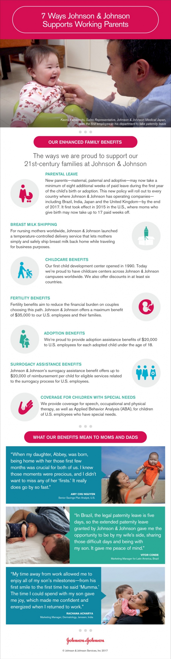 Johnson Johnson Unveils An Enhanced Parental Leave Policy For Johnson Johnson Unveils An Enhanced Parental Leave Policy For