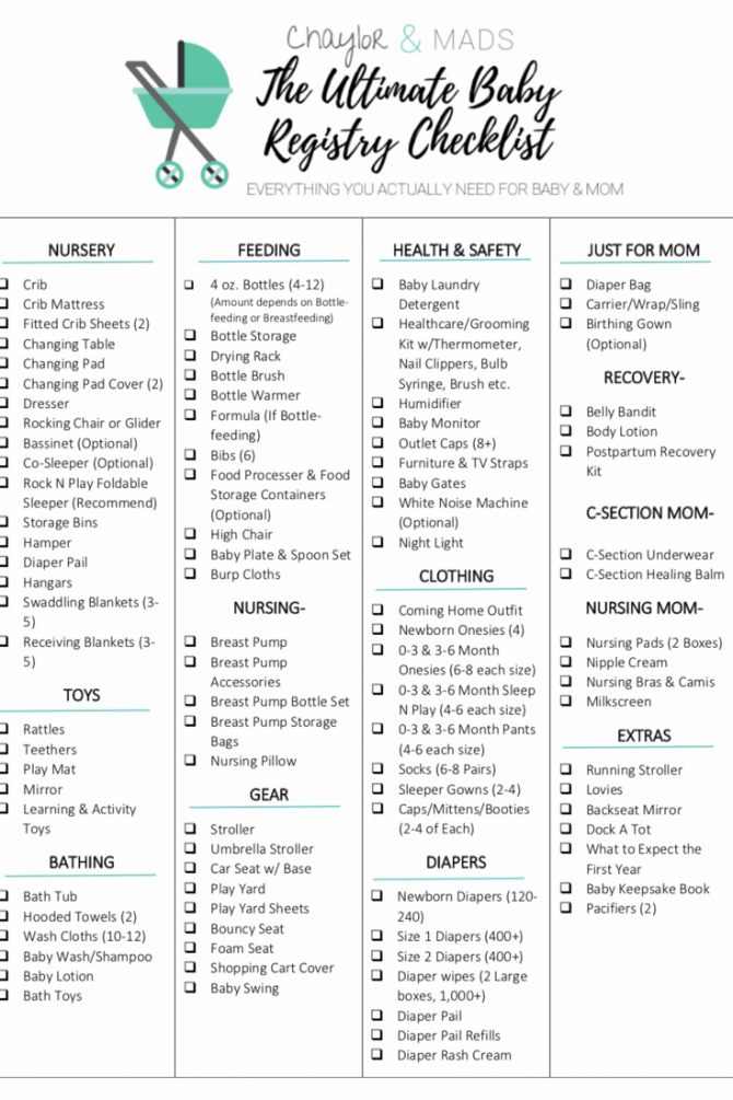 The Ultimate Baby Registry Checklist The Must Haves For Your Baby The Ultimate Baby Registry Checklist The Must Haves For Your Baby